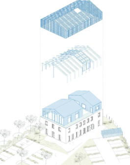 LAUS architectes